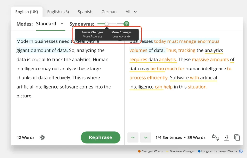 Quillbot AI Prompt Generator