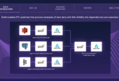 Astronomer AI Data